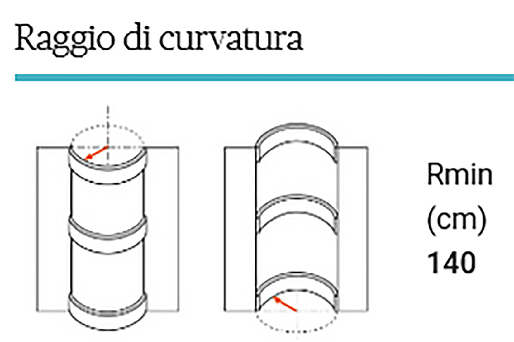 Orac Decor C321F Cornice Soffitto Parete Poliuretano Flessibile Curvabile Bianco Resistente Agli Urti Calore Termiti Acqua Facile Da Installare Verniciabile Pretrattata Primer Acrilico Impermeabile Interno Esterno Ambienti Umidi Misura 200x9,9x5 cm
