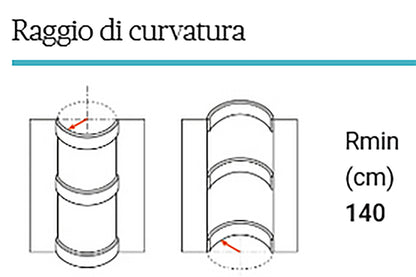 Orac Decor C321F Cornice Soffitto Parete Poliuretano Flessibile Curvabile Bianco Resistente Agli Urti Calore Termiti Acqua Facile Da Installare Verniciabile Pretrattata Primer Acrilico Impermeabile Interno Esterno Ambienti Umidi Misura 200x9,9x5 cm