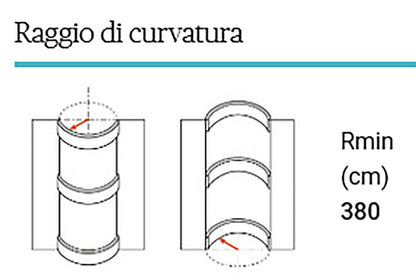 Orac Decor C339F Cornice Soffitto Parete Poliuretano Flessibile Curvabile Bianco Resistente Agli Urti Calore Termiti Acqua Facile Da Installare Verniciabile Pretrattata Primer Acrilico Impermeabile Interno Esterno Ambienti Umidi Misura 200x14,1x6,4 cm