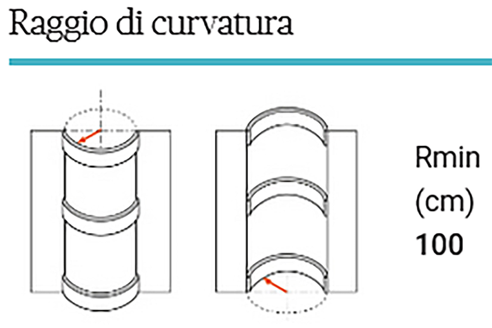 Orac Decor C373F Cornice Soffitto Parete Poliuretano Flessibile Curvabile Bianco Resistente Agli Urti Calore Termiti Acqua Illuminazione Indiretta Verniciabile Pretrattata Primer Acrilico Impermeabile Interno Esterno Ambienti Umidi Misura 200x8x4,9 cm
