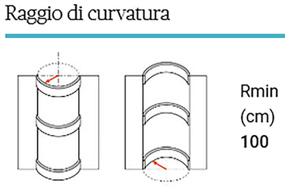 Orac Decor C373F Cornice Soffitto Parete Poliuretano Flessibile Curvabile Bianco Resistente Agli Urti Calore Termiti Acqua Illuminazione Indiretta Verniciabile Pretrattata Primer Acrilico Impermeabile Interno Esterno Ambienti Umidi Misura 200x8x4,9 cm