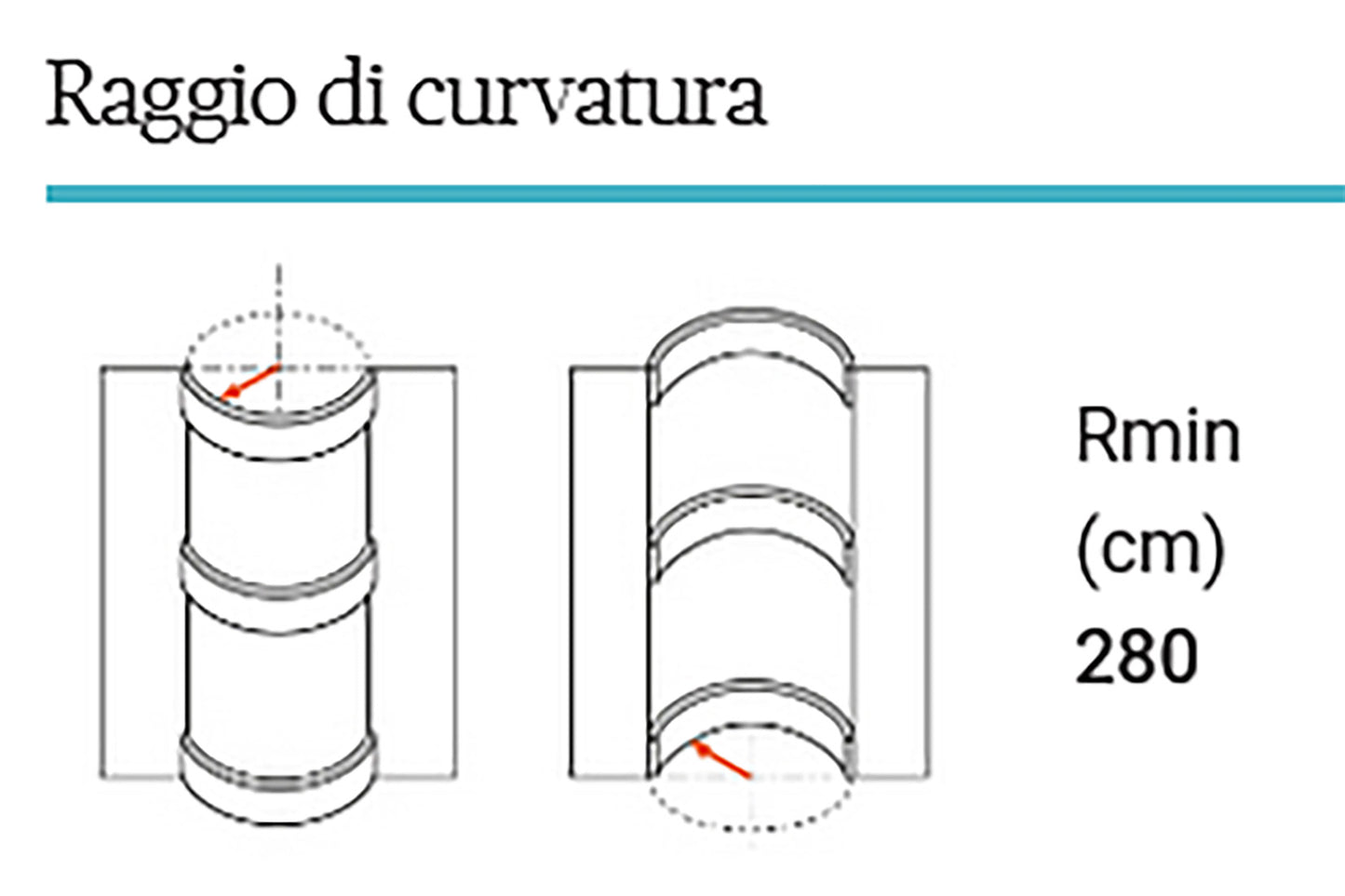 Orac Decor CX123F Cornice Soffitto Parete Poliuretano Flessibile Flex Curvabile Bianco Resistente Agli Urti Calore Termiti Acqua Facile Da Installare Verniciabile Pretrattata Primer Acrilico Impermeabile Interno Esterno Ambienti Umidi Misura 200x8x8 cm