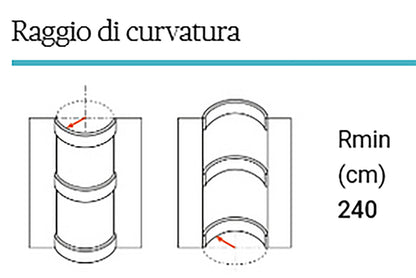 Orac Decor CX127F Cornice Soffitto Parete Poliuretano Flessibile Curvabile Bianco Resistente Agli Urti Calore Termiti Acqua Facile Da Installare Verniciabile Pretrattata Primer Acrilico Impermeabile Interno Esterno Ambienti Umidi Misura 200x9,4x9,4 cm