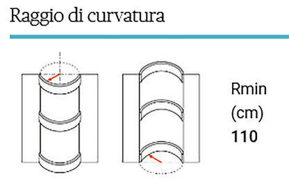 Orac Decor CX188F Cornice Soffitto Parete Poliuretano Flessibile Curvabile Bianco Resistente Agli Urti Calore Termiti Acqua Illuminazione Indiretta Verniciabile Pretrattata Primer Acrilico Impermeabile Interno Esterno Ambienti Umidi Misura 200x3,4x3 cm