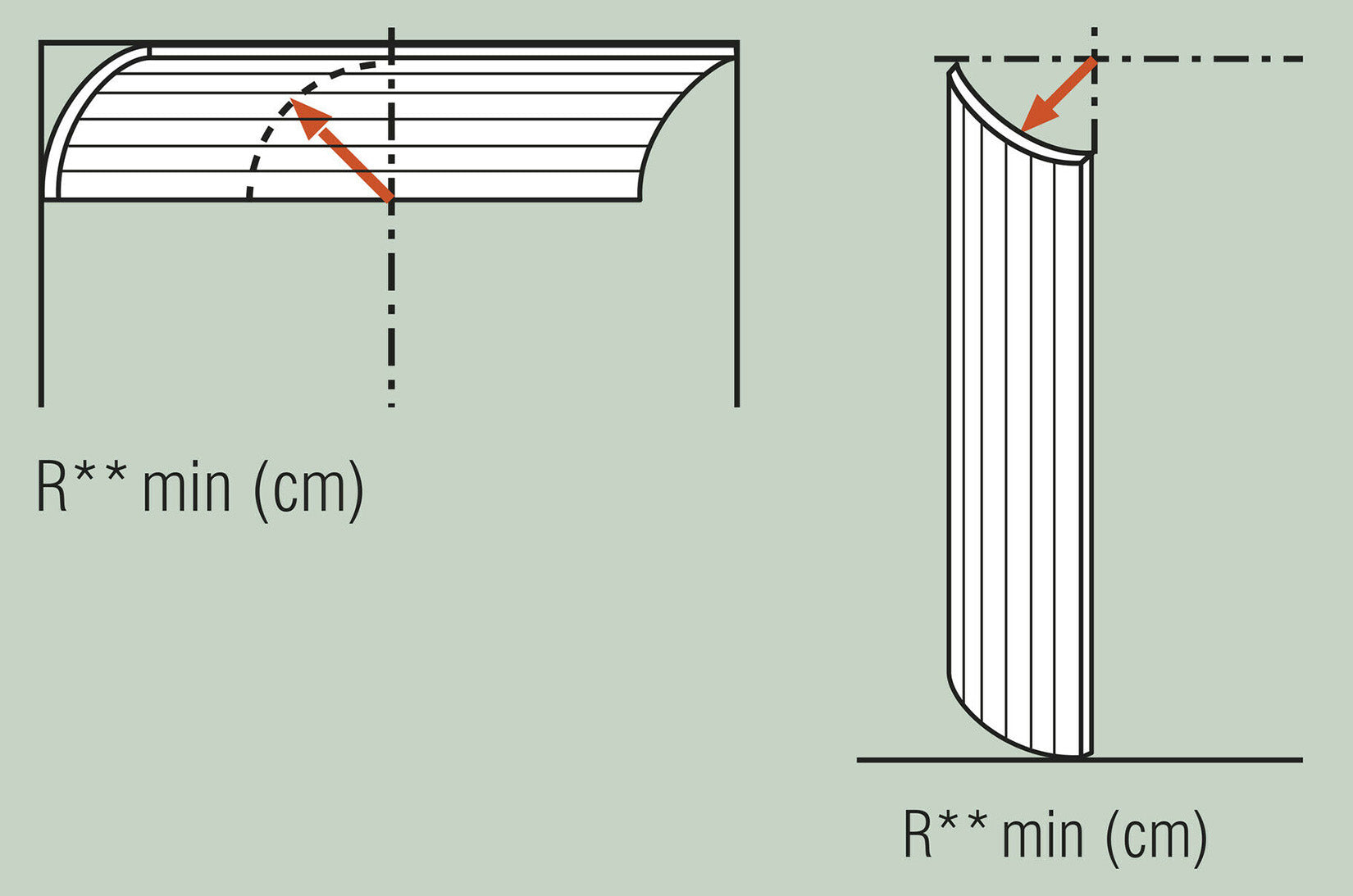 Orac Decor W116F Bar XL Pannello Murale 3D Doghe Strisce Righe Parete Muro Poliuretano Flessibile Flex Bianco Resistente Agli Urti Calore Acqua Assorbimento Acustico Facile Da Installare Verniciabile Acrilico Impermeabile Interno Esterno Misura 200x25x2cm