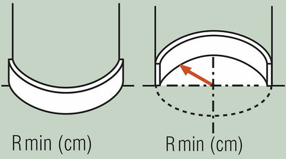 Orac Decor W114F Valley XL Pannello Murale 3D Doghe Strisce Parete Muro Poliuretano Flessibile Flex Bianco Resistente Agli Urti Calore Acqua Assorbimento Acustico Facile Da Installare Verniciabile Acrilico Impermeabile Interno Esterno Misura 200x25x1,5 cm