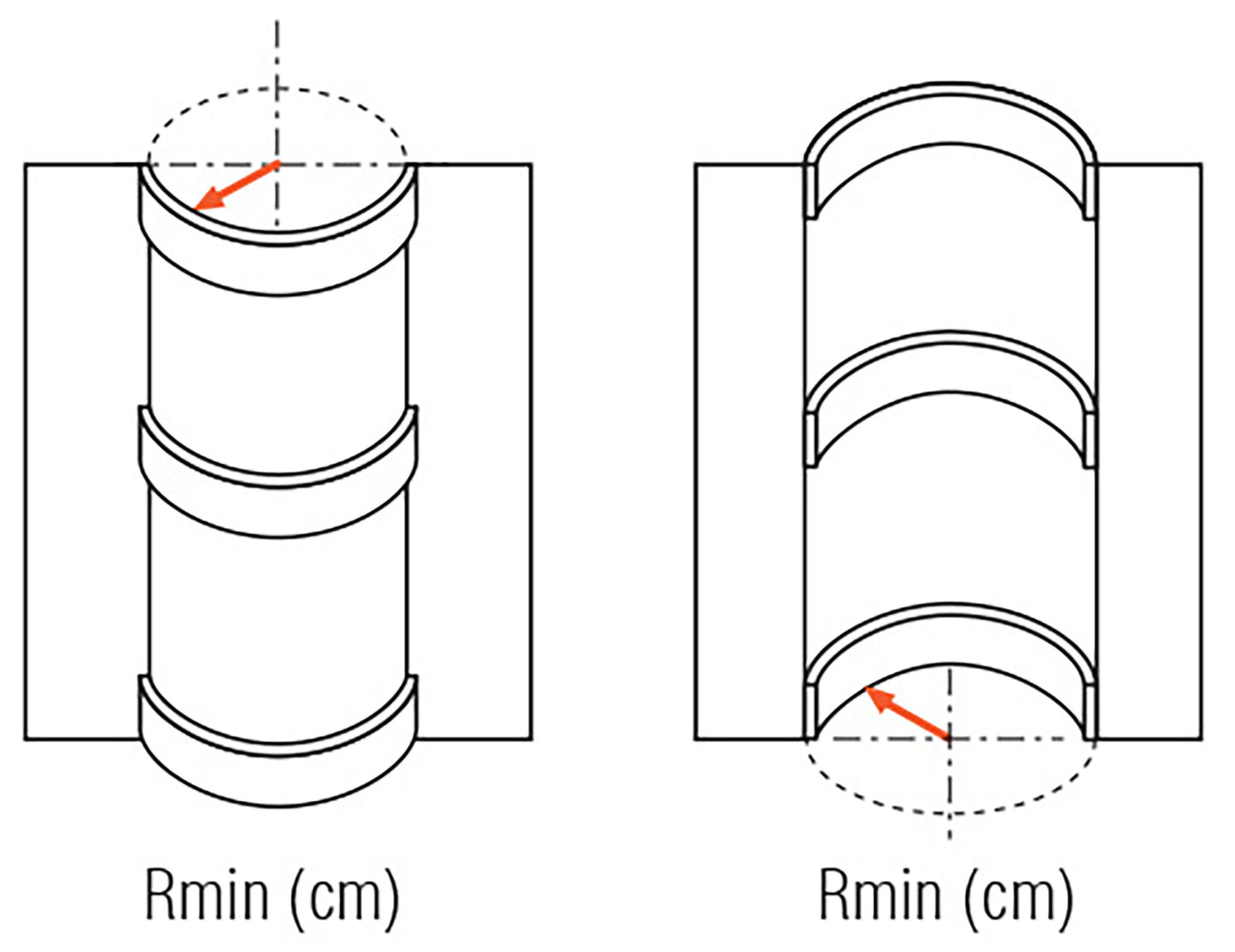Orac Decor P8040F Cornice Profilo Parete Purotouch® Poliuretano Flessibile Flex Bianco Resistente Agli Urti Calore Acqua Facile Da Installare Verniciabile Pretrattata Primer Acrilico Impermeabile Per Interno ed Esterno Ambienti Umidi Misura 200x10,1x2,2cm