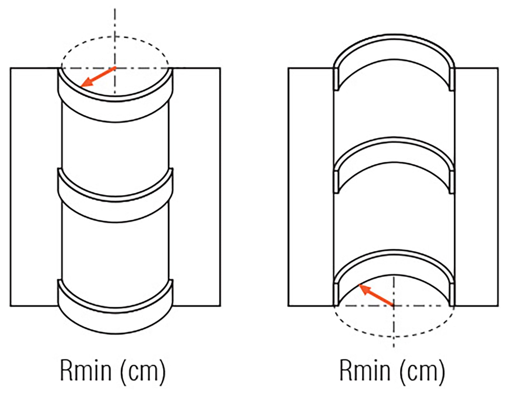 Orac Decor P8040F Cornice Profilo Parete Purotouch® Poliuretano Flessibile Flex Bianco Resistente Agli Urti Calore Acqua Facile Da Installare Verniciabile Pretrattata Primer Acrilico Impermeabile Per Interno ed Esterno Ambienti Umidi Misura 200x10,1x2,2cm
