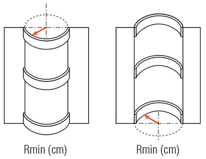 Orac Decor PX198F Cornice Profilo Parete Purotouch® Poliuretano Flessibile Flex Bianco Resistente Agli Urti Calore Acqua Facile Da Installare Verniciabile Pretrattata Primer Acrilico Impermeabile Per Interno ed Esterno Ambienti Umidi Misura 200x8,3x2 cm