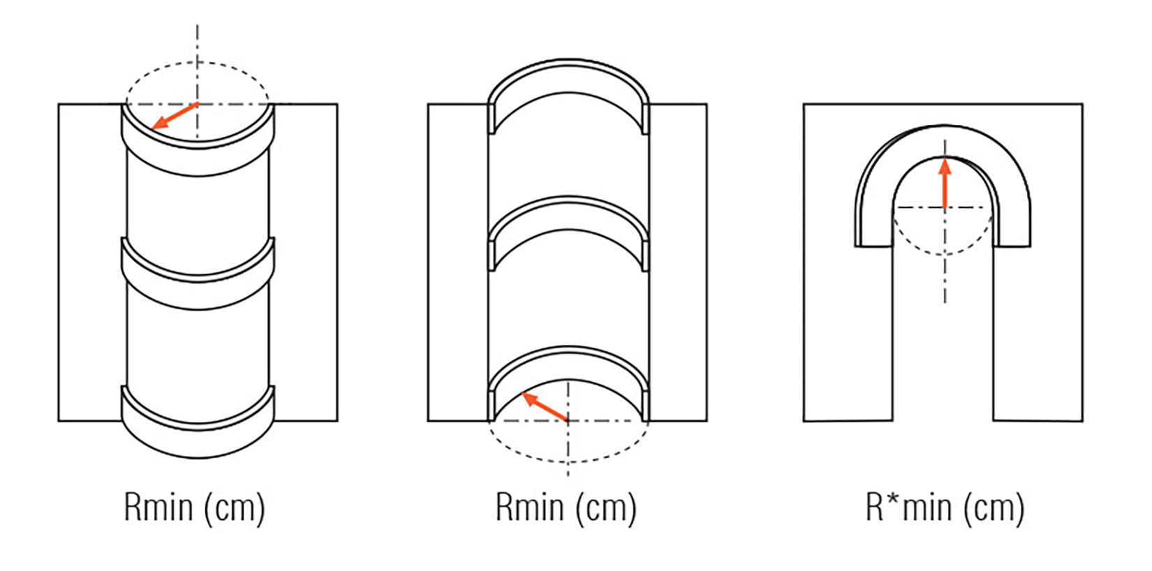 Orac Decor PX202F Cornice Profilo Parete Purotouch® Poliuretano Flessibile Flex Bianco Resistente Agli Urti Calore Acqua Facile Da Installare Verniciabile Pretrattata Primer Acrilico Impermeabile Per Interno ed Esterno Ambienti Umidi Misura 200x7,5x2 cm