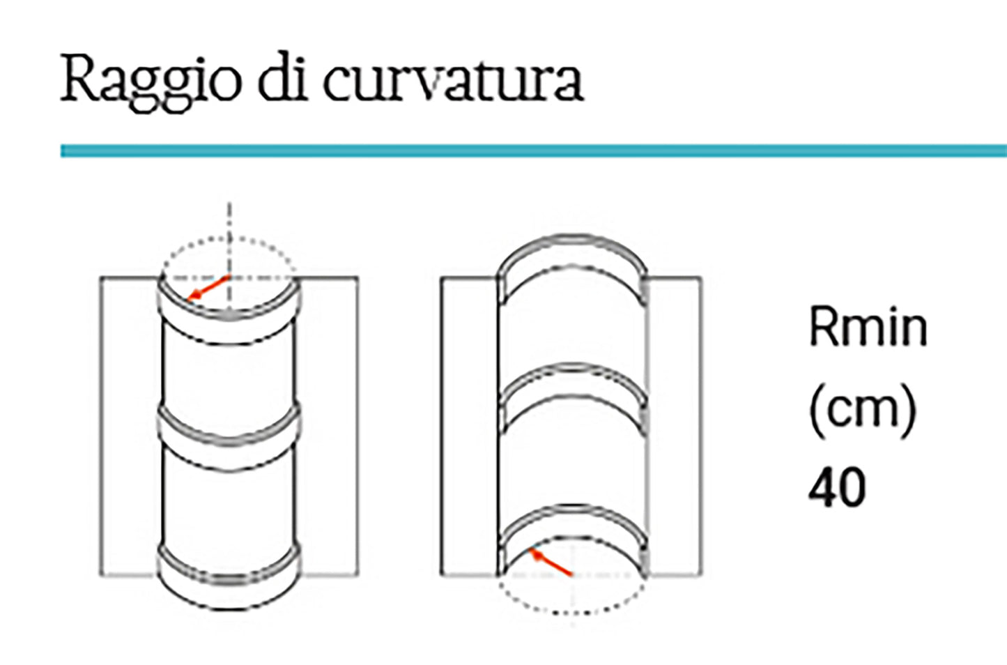 Orac Decor SX104F Battiscopa Zoccolino Parete Purotouch® Poliuretano Flessibile Flex Bianco Resistente Urti Calore Acqua Facile Da Installare Verniciabile Pretrattata Primer Acrilico Impermeabile Per Interno ed Esterno Ambienti Umidi Misura 200X14,8X1,7cm