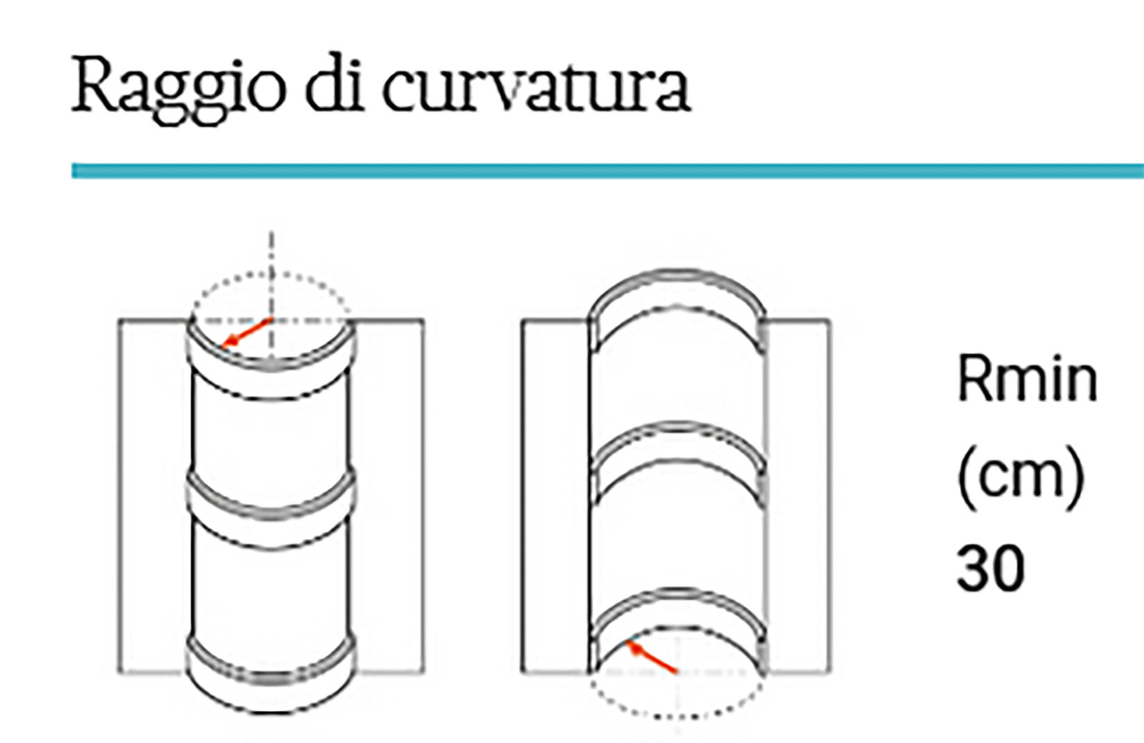Orac Decor SX105F Battiscopa Zoccolino Parete Purotouch® Poliuretano Flessibile Flex Bianco Resistente Urti Calore Acqua Facile Da Installare Verniciabile Pretrattata Primer Acrilico Impermeabile Per Interno ed Esterno Ambienti Umidi Misura 200X10,8X1,3cm