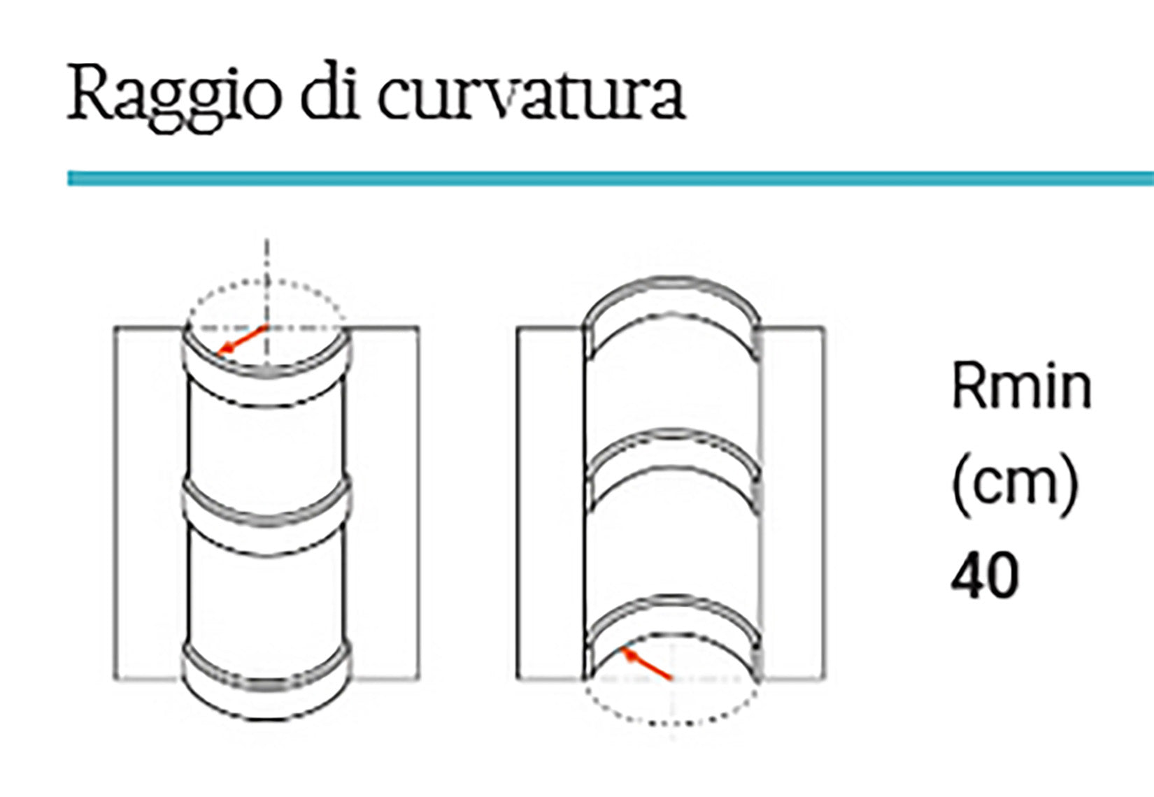 Orac Decor SX118F Battiscopa Zoccolino Parete Purotouch® Poliuretano Flessibile Flex Bianco Resistente Urti Calore Acqua Facile Da Installare Verniciabile Pretrattata Primer Acrilico Impermeabile Per Interno ed Esterno Ambienti Umidi Misura 200X13,9X1,8cm