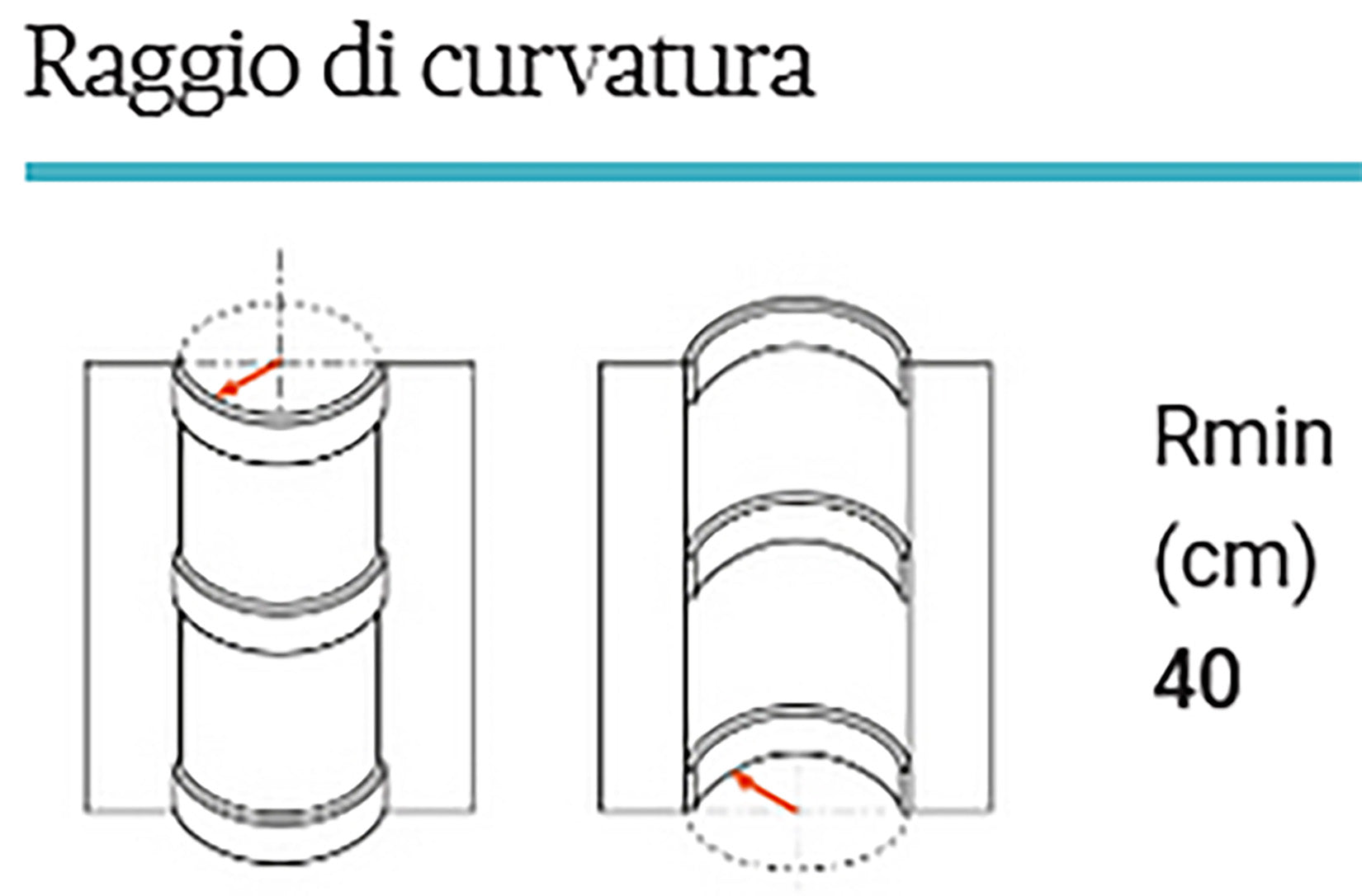 Orac Decor SX137F Battiscopa Zoccolino Parete Purotouch® Poliuretano Flessibile Flex Bianco Resistente Urti Calore Acqua Facile Da Installare Verniciabile Pretrattata Primer Acrilico Impermeabile Per Interno ed Esterno Ambienti Umidi Misura 200x10x1,5 cm