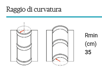 Orac Decor SX163F Battiscopa Zoccolino Parete Purotouch® Poliuretano Flessibile Flex Bianco Resistente Urti Calore Acqua Facile Da Installare Verniciabile Pretrattata Primer Acrilico Impermeabile Per Interno ed Esterno Ambienti Umidi Misura 200x10,2x1,3cm