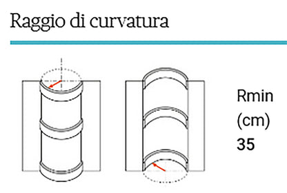 Orac Decor SX172F Battiscopa Zoccolino Parete Purotouch® Poliuretano Flessibile Flex Bianco Resistente Urti Calore Acqua Facile Da Installare Verniciabile Pretrattata Primer Acrilico Impermeabile Per Interno ed Esterno Ambienti Umidi Misura 200x8,5x1,4 cm
