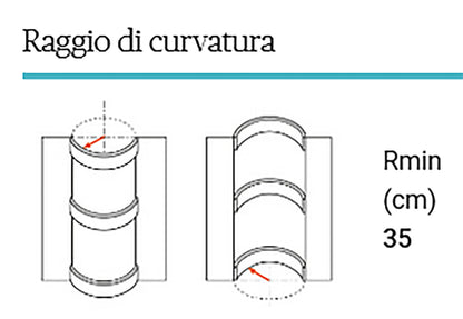Orac Decor SX182F Cornice Battiscopa Zoccolino Parete Purotouch® Poliuretano Flessibile Flex Bianco Resistente Urti Calore Acqua Facile Da Installare Verniciabile Pretrattata Primer Acrilico Impermeabile Interno Esterno Ambienti Umidi Misura 200x5x1,3 cm