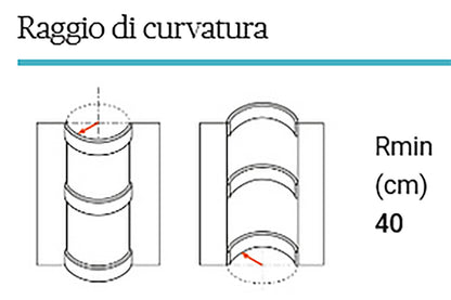 Orac Decor SX183F Cornice Battiscopa Zoccolino Parete Purotouch® Poliuretano Flessibile Flex Bianco Resistente Urti Calore Acqua Facile Da Installare Verniciabile Pretrattata Primer Acrilico Impermeabile Interno Esterno Ambienti Umidi Misura 200x7,5x1,3cm