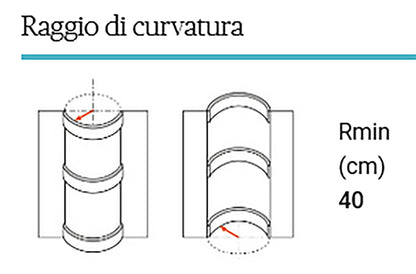 Orac Decor SX187F Battiscopa Zoccolo Zoccolino Parete Purotouch® Poliuretano Flessibile Flex Bianco Resistente Urti Calore Acqua Facile Da Installare Verniciabile Pretrattata Primer Acrilico Impermeabile Interno Esterno Ambienti Umidi Misura 200x7,5x1,2cm