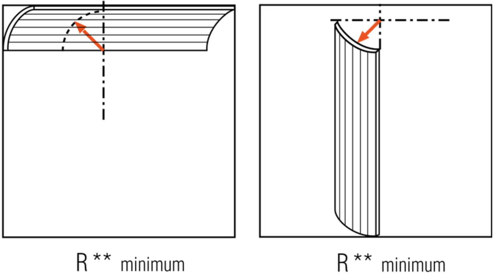 Orac Decor W214F HILL BEAD XL Pannello Murale 3D Bombato Tondo Parete Poliuretano Flessibile Flex Bianco Resistente Agli Urti Calore Acqua Assorbimento Acustico Facile Da Installare Verniciabile Acrilico Impermeabile Interno Esterno Misura 200x40x1,5 cm