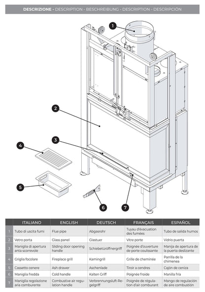 Palazzetti MX 78 R Angolo DX Camino Legna Aria Calda Convezione Circolazione Naturale Canalizzabile Riscaldamento Irraggiamento Potenza 16,7 kW Apertura Porta Scorrimento Versione Angolare Destro Materiale Focolare Ghisa Refrattario Misura 85x55x165 cm