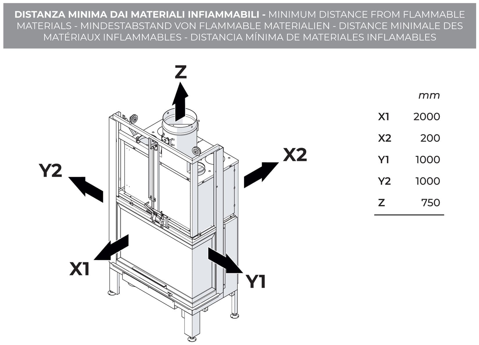 Palazzetti MX 78 R Angolo DX Camino Legna Aria Calda Convezione Circolazione Naturale Canalizzabile Riscaldamento Irraggiamento Potenza 16,7 kW Apertura Porta Scorrimento Versione Angolare Destro Materiale Focolare Ghisa Refrattario Misura 85x55x165 cm