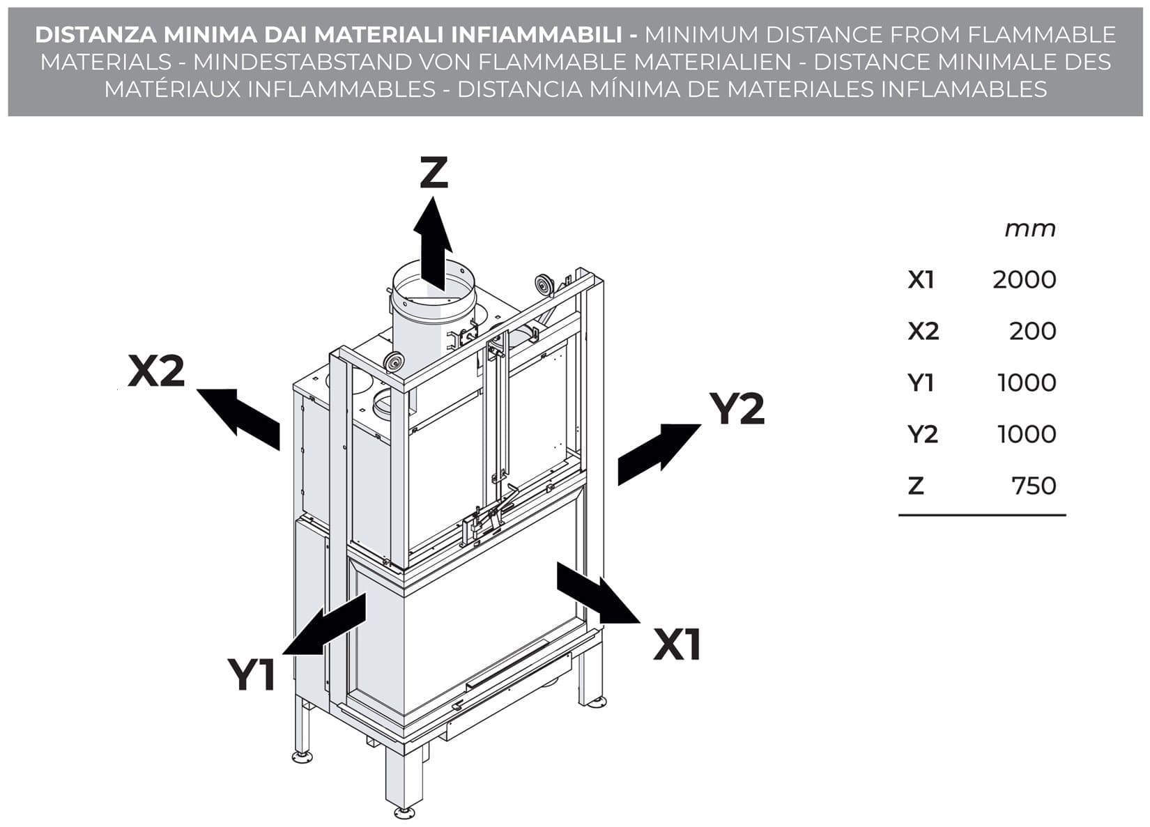 Palazzetti MX 78 L Angolo SX Camino Legna Aria Calda Convezione Circolazione Naturale Canalizzabile Riscaldamento Irraggiamento Potenza 16,7 kW Apertura Porta Scorrimento Versione Angolare Sinistro Materiale Focolare Ghisa Refrattario Misura 85x55x165 cm