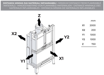 Palazzetti MX 78 L Angolo SX Camino Legna Aria Calda Convezione Circolazione Naturale Canalizzabile Riscaldamento Irraggiamento Potenza 16,7 kW Apertura Porta Scorrimento Versione Angolare Sinistro Materiale Focolare Ghisa Refrattario Misura 85x55x165 cm