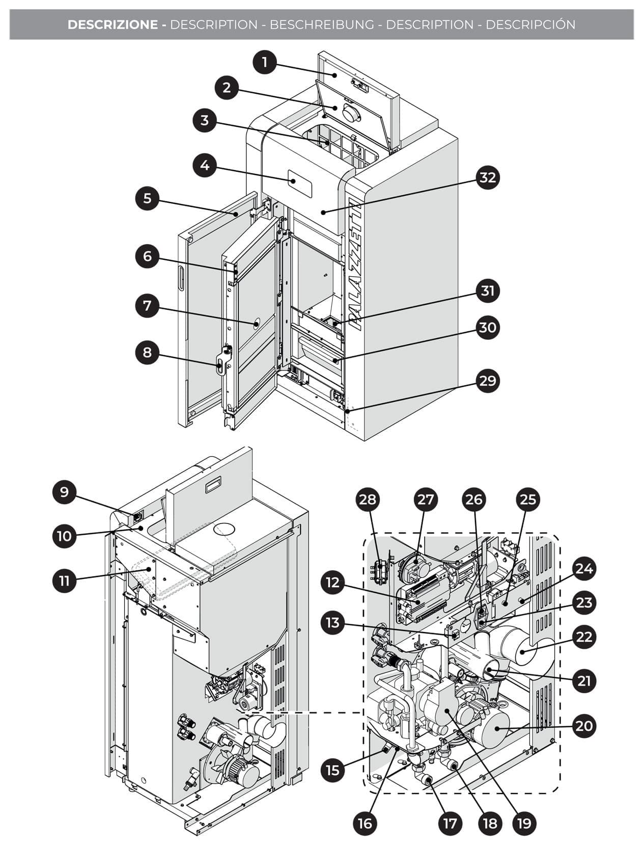 Palazzetti Caldaia JP 21 Pellet Ermetica Focolare Tubi Fumo Turbolatori 22,3Kw Riscaldare Acqua Termosifoni Gruppo Idraulico Valvola Anticondensa Display Touch Programma Orario Combustione Totale Autopulizia Braciere Canalizzazione Esterna Aria Comburente