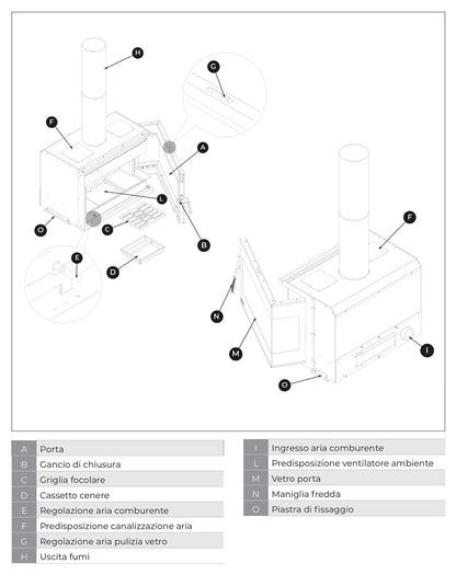 Palazzetti Ecopalex GTM80R Angolo Destro Inserto Camino Inserimento Legna Aria Convezione Naturale Canalizzabile Potenza 12,4 Kw Focolare Thermofix® Base Ghisa Maniglia Amovibile Cassetto Cenere Estraibile Deflettore Fumi Automatico Misura 76x52x56 cm