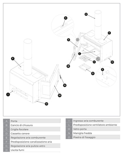 Palazzetti Ecopalex GTM80L Angolo Sinistro Inserto Camino Inserimento Legna Aria Convezione Naturale Canalizzabile Potenza 12,4 Kw Focolare Thermofix® Base Ghisa Maniglia Amovibile Cassetto Cenere Estraibile Deflettore Fumi Automatico Misura 76x52x56 cm