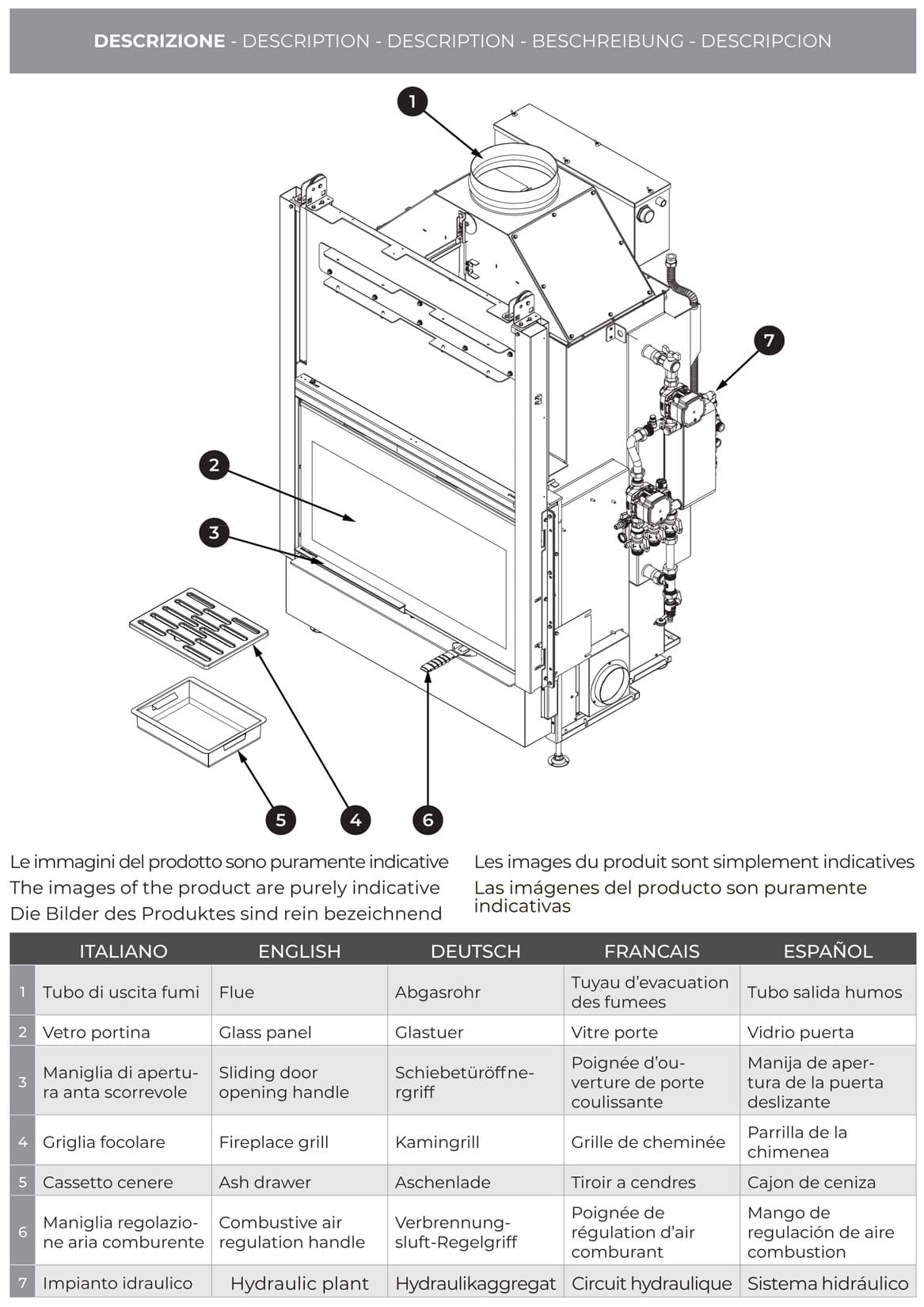Palazzetti HWT S86F FASTR Frontale Termocamino Ecomonoblocco Legna Riscaldamento Acqua Radiatori Potenza 33,5 Kw Vaso Aperto Acciaio Focolare Refrattario Thermofix® Apertura Porta Scorrimento Ribalta Gruppo Idraulico DX Separazione Impianto 115x80x172 cm