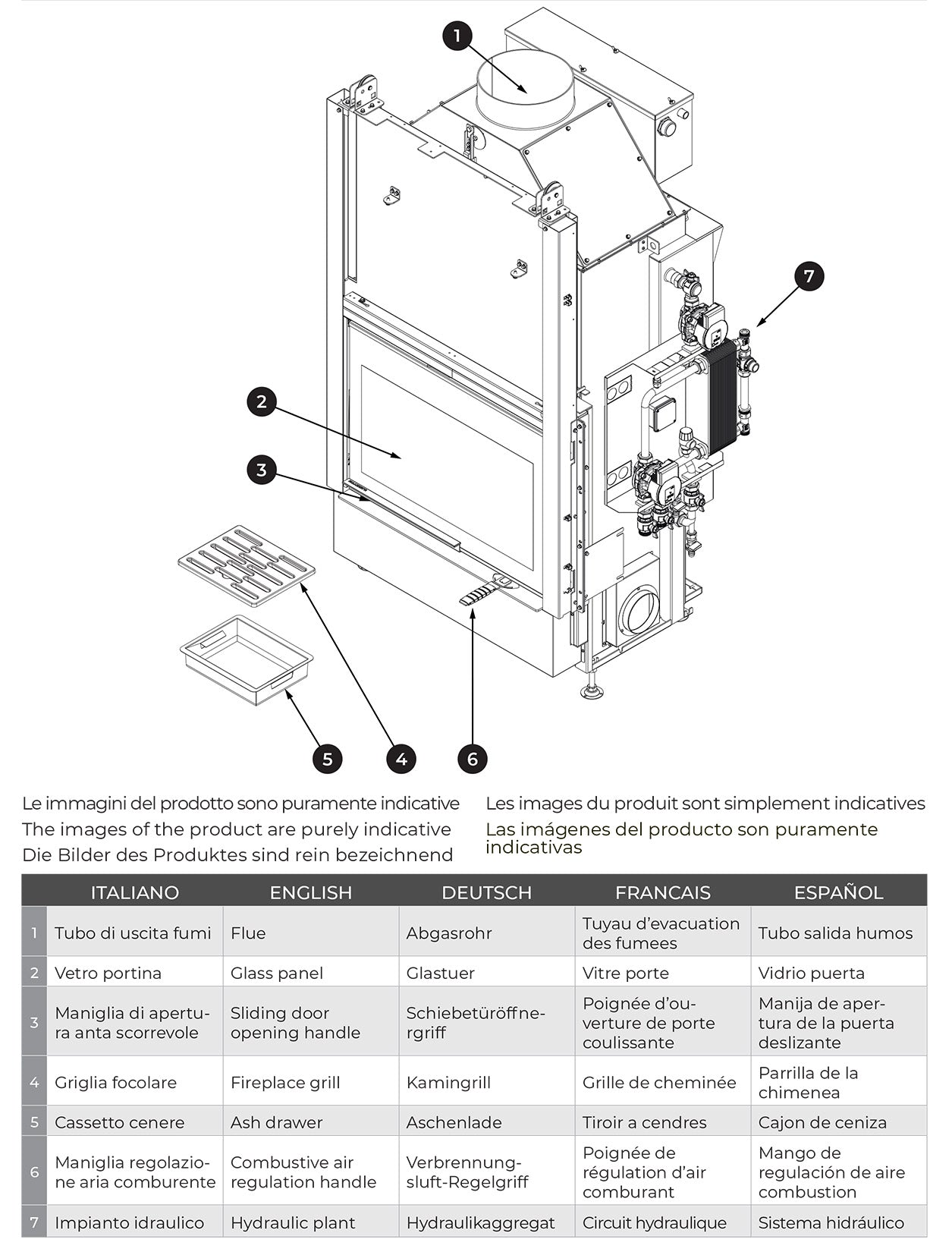 Palazzetti HWT S78F FASTR Frontale Termocamino Ecomonoblocco Legna Riscaldamento Acqua Radiatori Potenza 34,3 Kw Vaso Aperto Acciaio Focolare Refrattario Thermofix® Apertura Porta Scorrimento Ribalta Gruppo Idraulico DX Separazione Impianto 106x69x171 cm