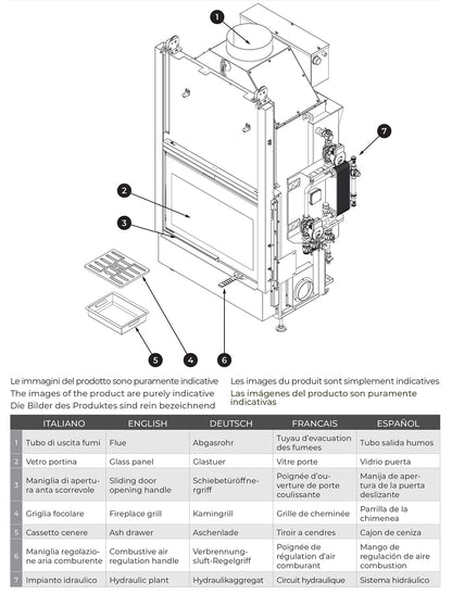 Palazzetti HWT S78F FASTR Frontale Termocamino Ecomonoblocco Legna Riscaldamento Acqua Radiatori Potenza 34,3 Kw Vaso Aperto Acciaio Focolare Refrattario Thermofix® Apertura Porta Scorrimento Ribalta Gruppo Idraulico DX Separazione Impianto 106x69x171 cm