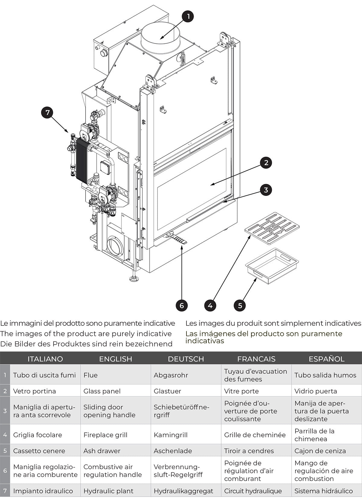 Palazzetti HWT S86F FASTL Frontale Termocamino Ecomonoblocco Legna Riscaldamento Acqua Radiatori Potenza 33,5 Kw Vaso Aperto Acciaio Focolare Refrattario Thermofix® Apertura Porta Scorrimento Ribalta Gruppo Idraulico SX Separazione Impianto 115x80x172 cm