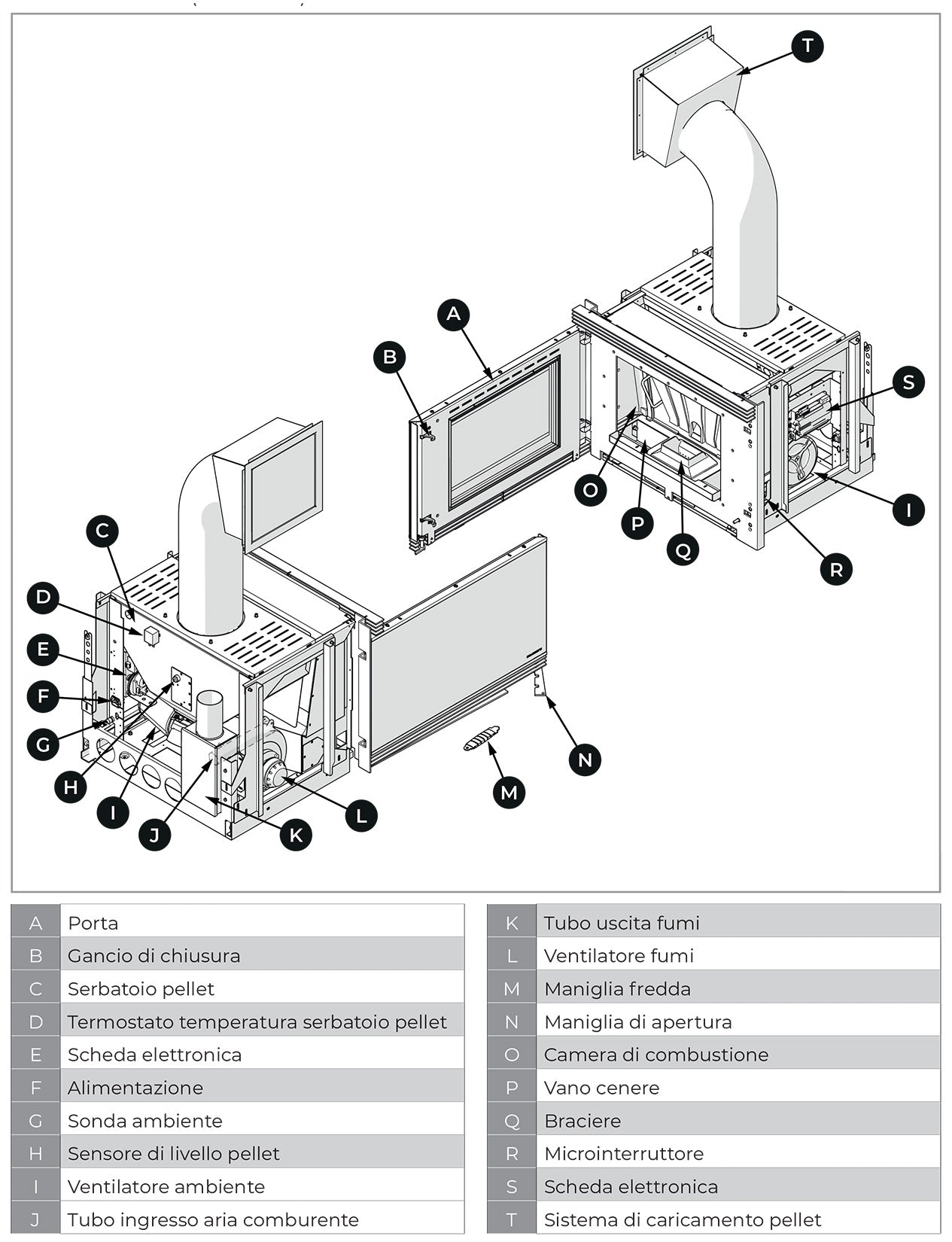 Palazzetti Inserto A78 Focolare Pellet Aria Calda Ventilata Frontale Velocità Regolabile 12,5 Kw Inserimento Camino Porta Sistema Autobilanciante Coperchio Display Digitale Gestione Impostazioni Parametri Programma Fasce Orarie Sensore Livello 78x65x57 cm
