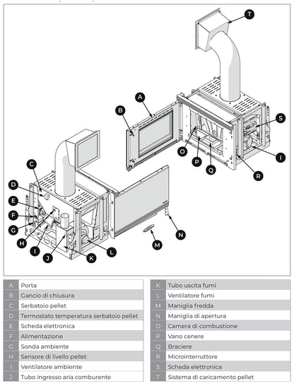 Palazzetti Inserto A78 Focolare Pellet Aria Calda Ventilata Frontale Velocità Regolabile 12,5 Kw Inserimento Camino Porta Sistema Autobilanciante Coperchio Display Digitale Gestione Impostazioni Parametri Programma Fasce Orarie Sensore Livello 78x65x57 cm