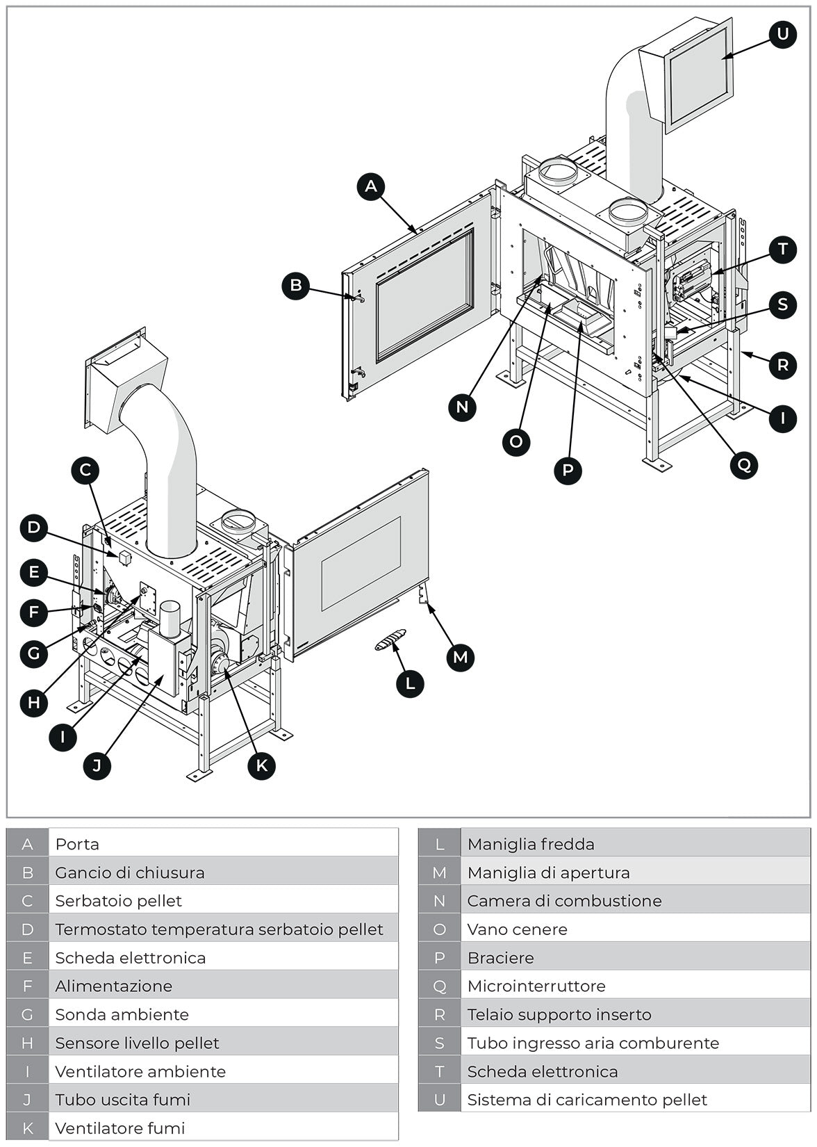 Palazzetti Inserto AC78 Focolare Pellet Aria Calda Ventilata Canalizzabile 12,5 Kw Inserimento Camino Porta Sistema Autobilanciante Coperchio Piedistallo Display Digitale Gestione Impostazioni Parametri Programma Fasce Orarie Sensore Livello 78x65x100 cm