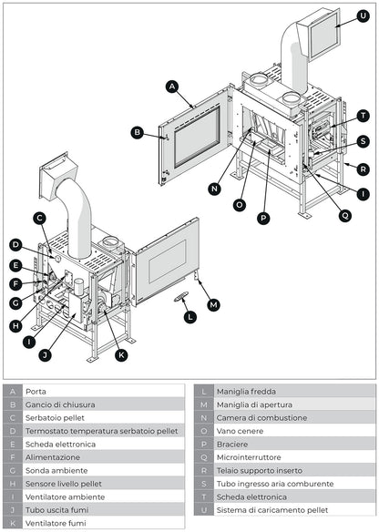Palazzetti Inserto AC78 Focolare Pellet Aria Calda Ventilata Canalizzabile 12,5 Kw Inserimento Camino Porta Sistema Autobilanciante Coperchio Piedistallo Display Digitale Gestione Impostazioni Parametri Programma Fasce Orarie Sensore Livello 78x65x100 cm