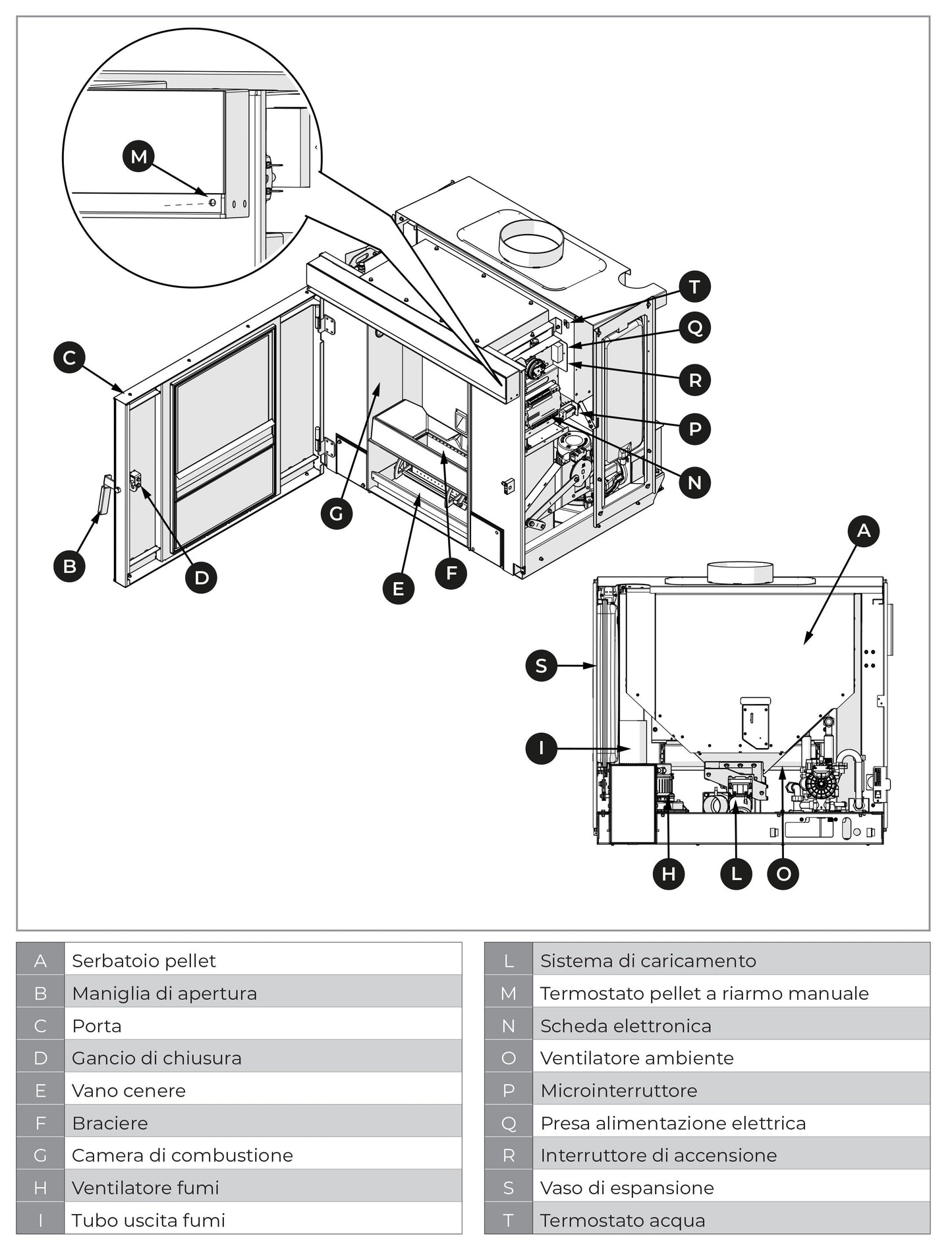 Palazzetti Inserto Idro Ventilato V20 Termo Focolare Pellet Aria Calda Ventilata Potenza 20,4 Kw Camino Inserimento Gruppo Idraulico Integrato Pannello Digitale Combustione Totale Pulizia Automatica Braciere Cassetto Cenere Sensore Livello L86xP70xH78 cm