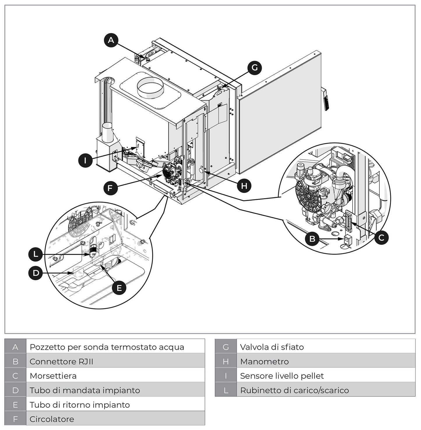 Palazzetti Inserto Idro Ventilato V24 Termo Focolare Pellet Aria Calda Ventilata Potenza 23,8 Kw Camino Inserimento Gruppo Idraulico Integrato Pannello Digitale Combustione Totale Pulizia Automatica Braciere Cassetto Cenere Sensore Livello L86xP70xH78 cm