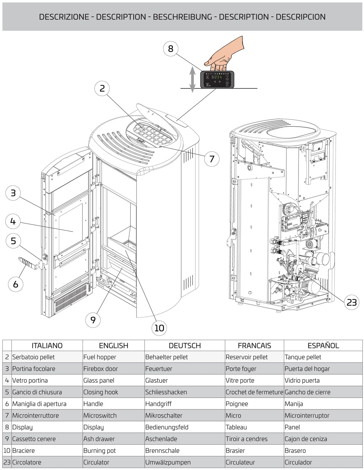 Palazzetti Jackie Idro S26 TC ACS Termo Stufa Pellet Ermetica Aria Ventilata Acqua Calda Sanitaria Potenza 26 Kw Rivestimento Acciaio Moka Top Ghisa Uscita Fumi Posteriore Controllo Sfioro Programma Fasce Orarie Gruppo Idraulico Integrato Autopulizia