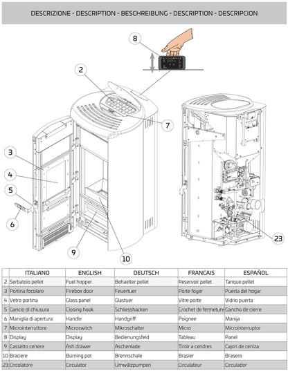 Palazzetti Jackie Idro S26 TC ACS Termo Stufa Pellet Ermetica Aria Ventilata Acqua Calda Sanitaria Potenza 26 Kw Rivestimento Acciaio Moka Top Ghisa Uscita Fumi Posteriore Controllo Sfioro Programma Fasce Orarie Gruppo Idraulico Integrato Autopulizia