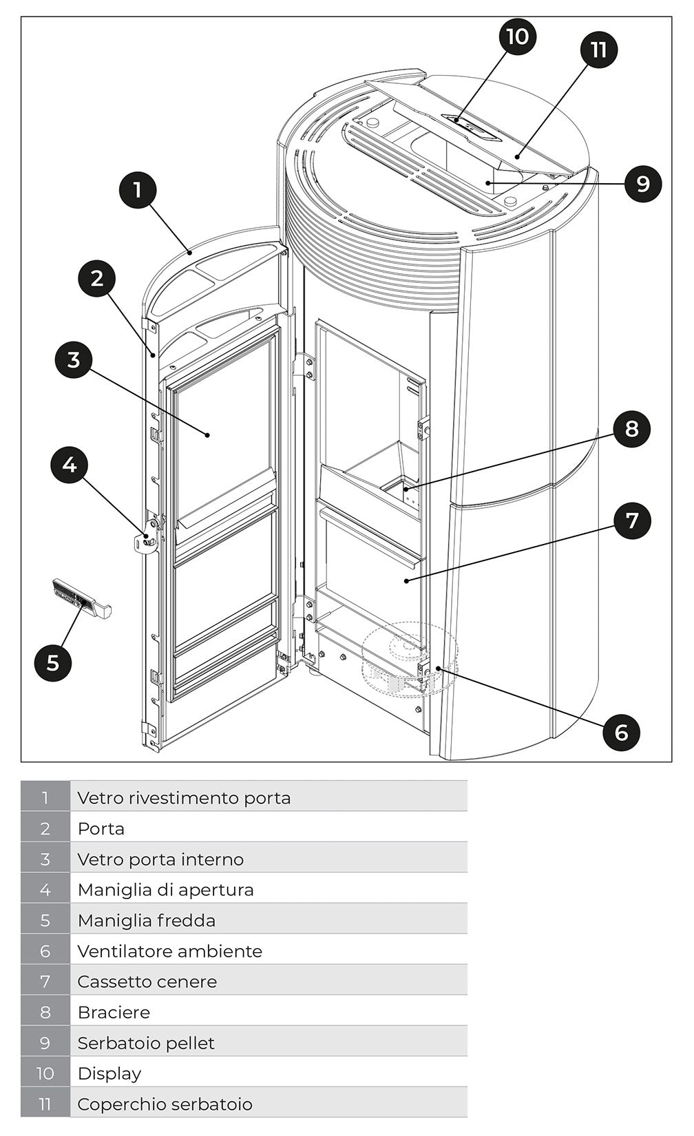 Palazzetti Lilibet TC 13 Pro 3 Stufa Pellet Ermetica Aria Calda Ventilata Canalizzata Regolabile Potenza 13 Kw 2 Ventilatori Indipendenti Ceramica Bianco Mat Forma Circolare Uscita Fumi Posteriore Doppio Vetro Pulizia Automatica Braciere L64xP58xH122 cm
