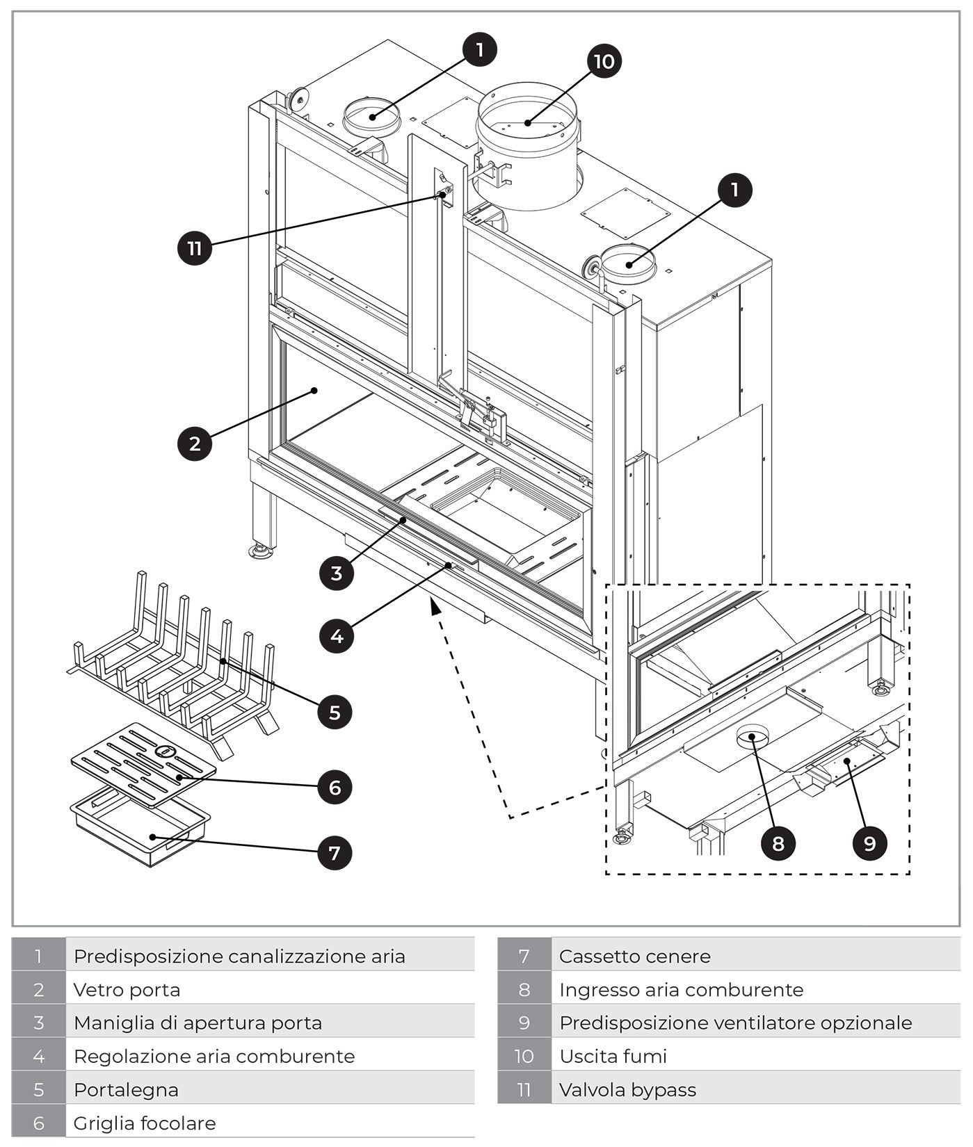 Palazzetti Ecomonoblocco MX 25:9 F Frontale Camino Caminetto Legna Aria Calda Convezione Naturale Irraggiamento Canalizzabile 14,1 Kw Focolare Ghisa Refrattario Doppia Combustione Porta Vetro Ceramico Scorrevole Battente Portaceppi Bocchette 135x53x154 cm