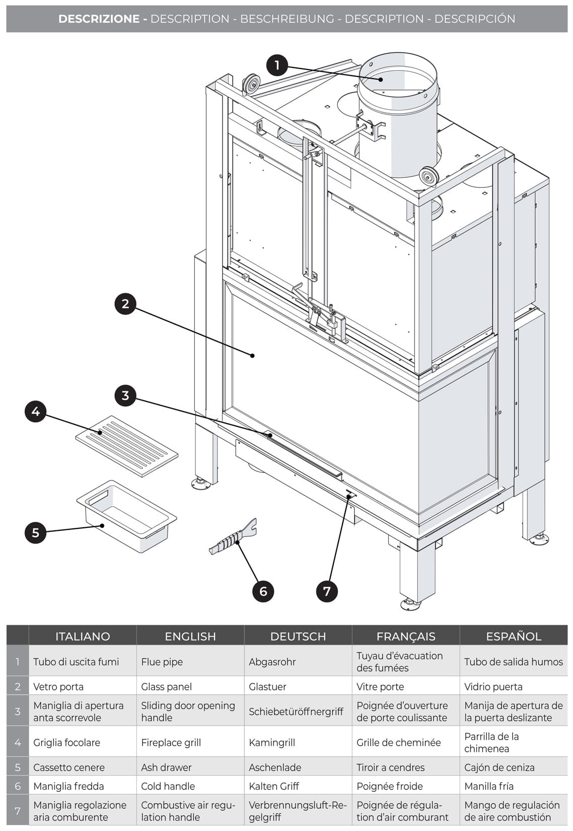 Palazzetti MX 86 R Angolo DX Camino Legna Aria Calda Convezione Circolazione Naturale Canalizzabile Riscaldamento Irraggiamento Potenza 20,4 Kw Apertura Porta Scorrimento Versione Angolare Destro Materiale Focolare Ghisa Refrattario Misura 100x67x165 cm