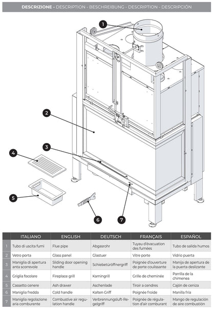 Palazzetti MX 86 R Angolo DX Camino Legna Aria Calda Convezione Circolazione Naturale Canalizzabile Riscaldamento Irraggiamento Potenza 20,4 Kw Apertura Porta Scorrimento Versione Angolare Destro Materiale Focolare Ghisa Refrattario Misura 100x67x165 cm