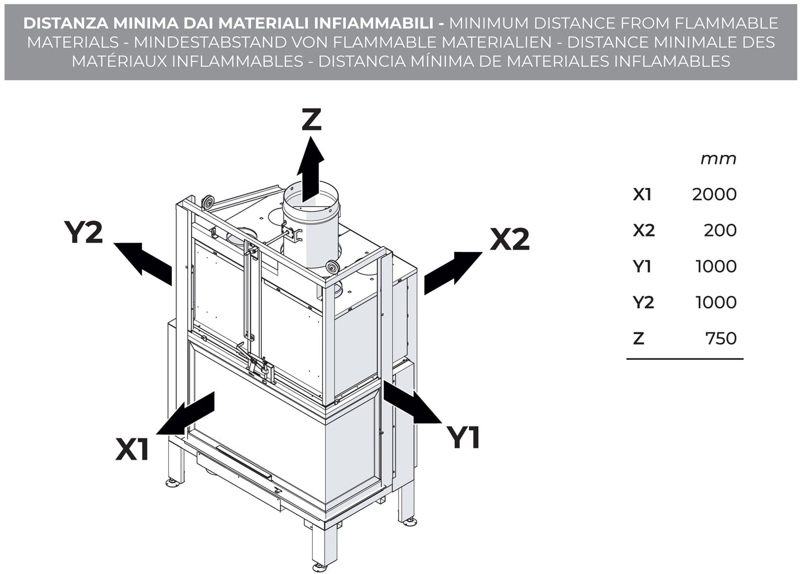 Palazzetti MX 86 R Angolo DX Camino Legna Aria Calda Convezione Circolazione Naturale Canalizzabile Riscaldamento Irraggiamento Potenza 20,4 Kw Apertura Porta Scorrimento Versione Angolare Destro Materiale Focolare Ghisa Refrattario Misura 100x67x165 cm
