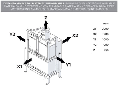 Palazzetti MX 86 R Angolo DX Camino Legna Aria Calda Convezione Circolazione Naturale Canalizzabile Riscaldamento Irraggiamento Potenza 20,4 Kw Apertura Porta Scorrimento Versione Angolare Destro Materiale Focolare Ghisa Refrattario Misura 100x67x165 cm