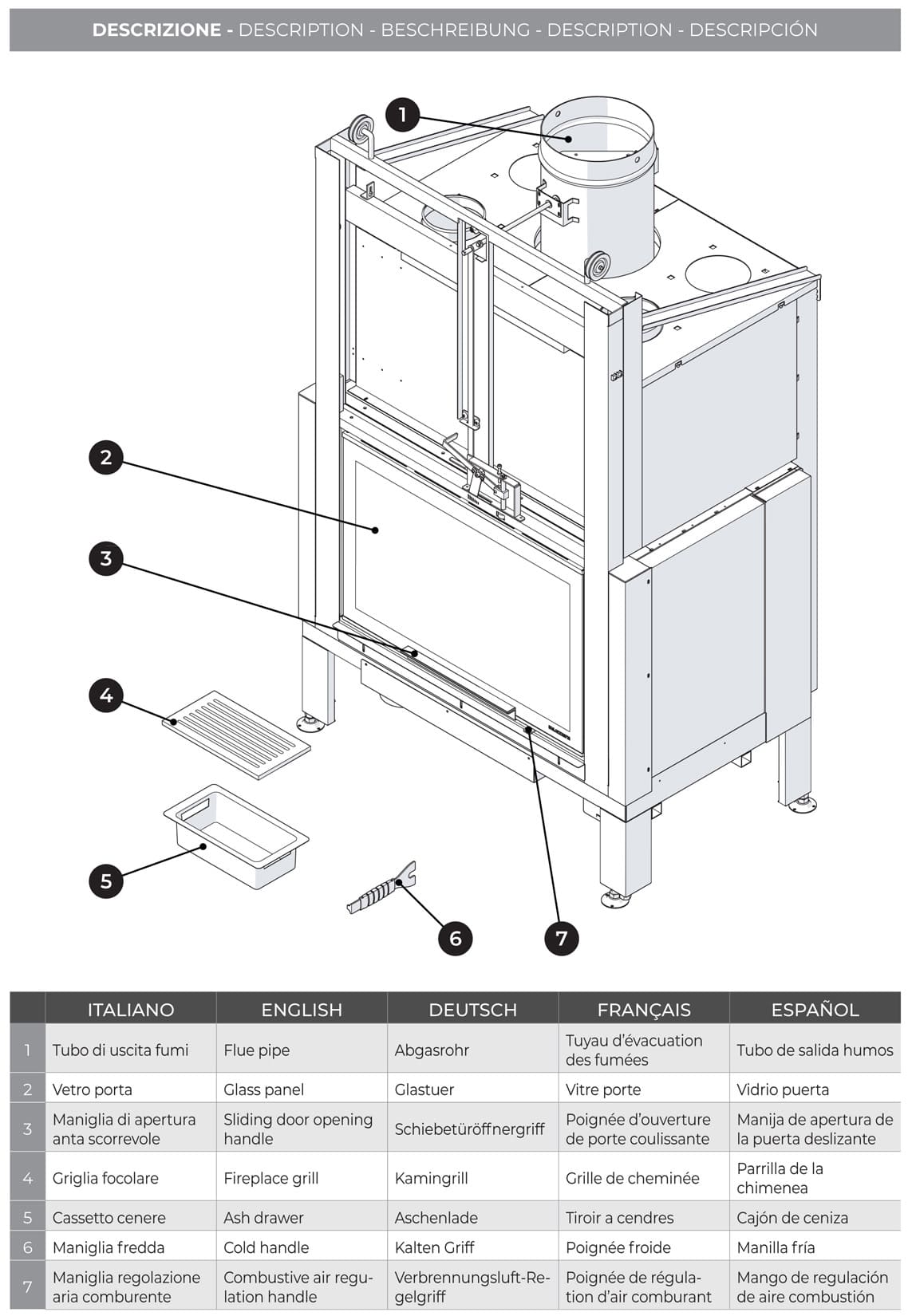 Palazzetti MX 86 F Frontale Camino Ecomonoblocco Legna Aria Calda Convezione Circolazione Naturale Canalizzabile Riscaldamento Irraggiamento Potenza 20,4 kW Apertura Porta Scorrimento Focolare Ghisa Refrattario Aria Comburente Esterno Misura 100x67x165 cm